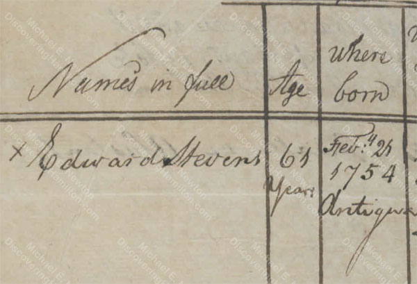 List of practising Physicians in the danish Westindia Islands, with information about Edward Stevens, including his birthday